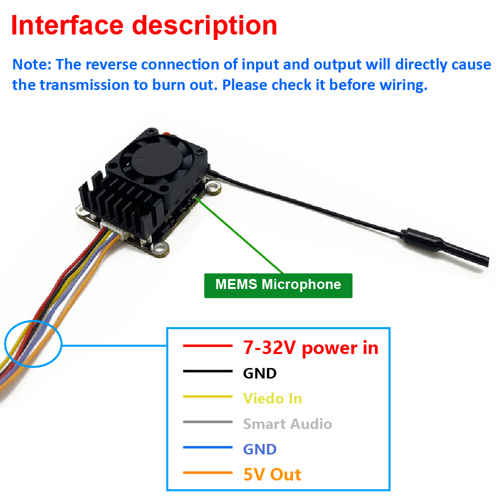 New upgrade 5.8Ghz 2W adjustab - Fpv Drone Transmitter ulasan dan harga